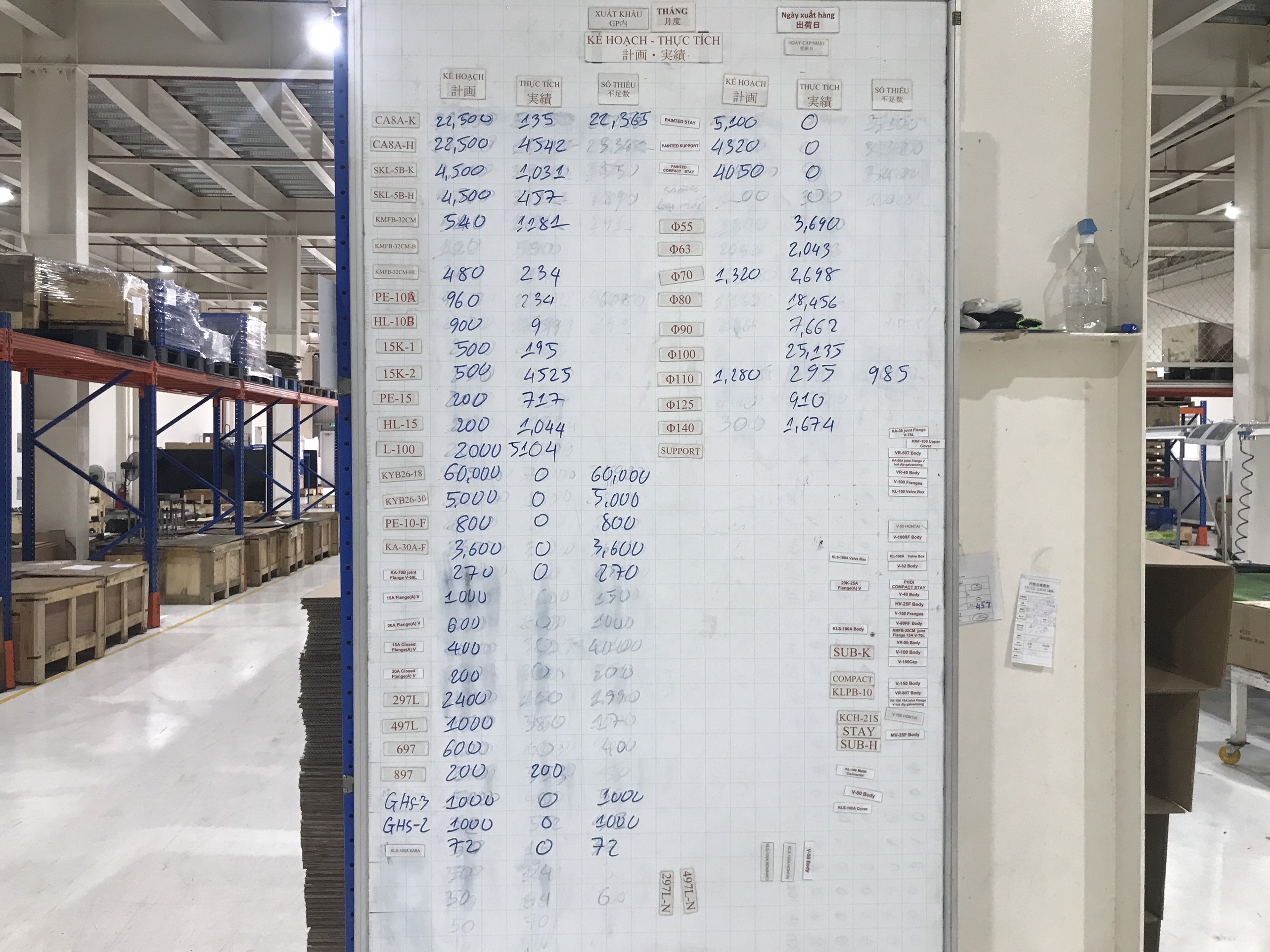 Production plan.jpg